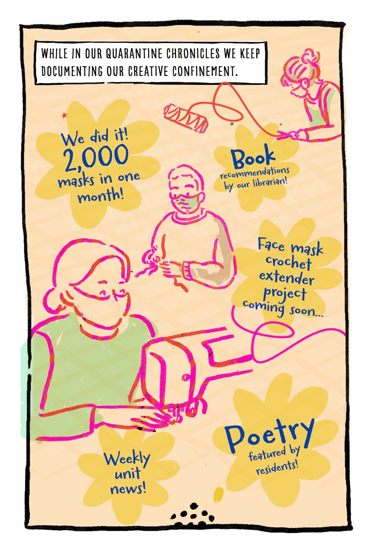 Creative Confinement - Page 6