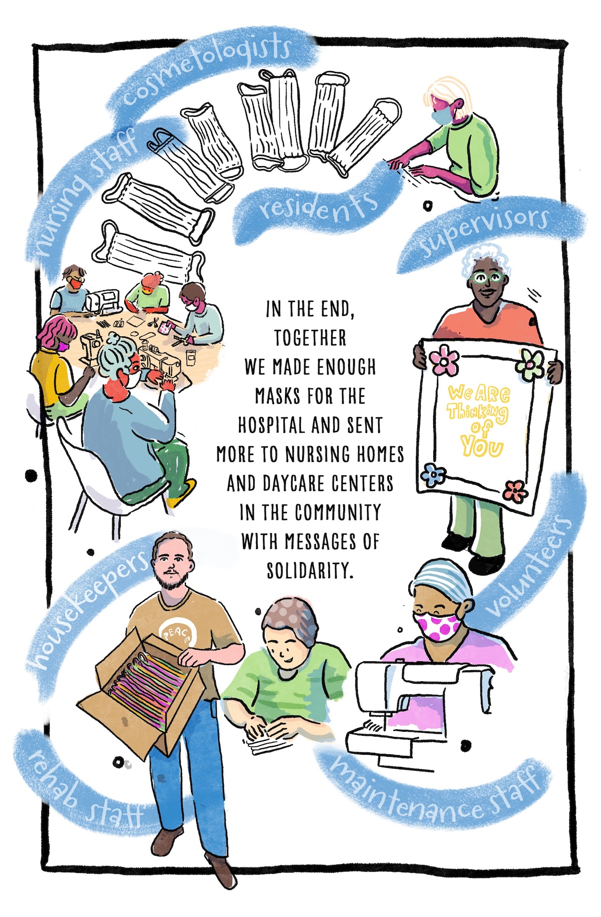 Creative Confinement - Page 7