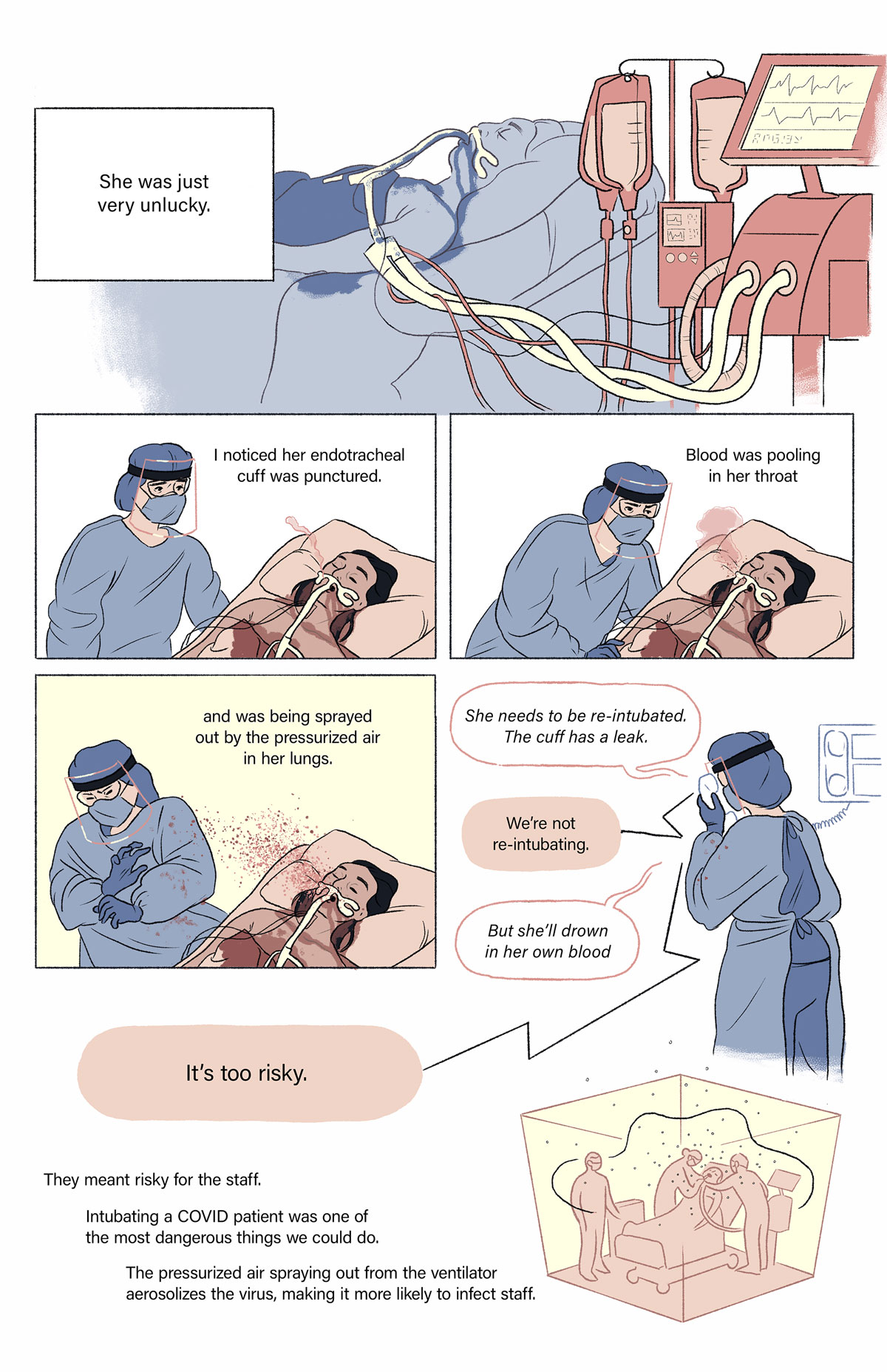 Isolation: An ICU Shift During COVID - Page 2