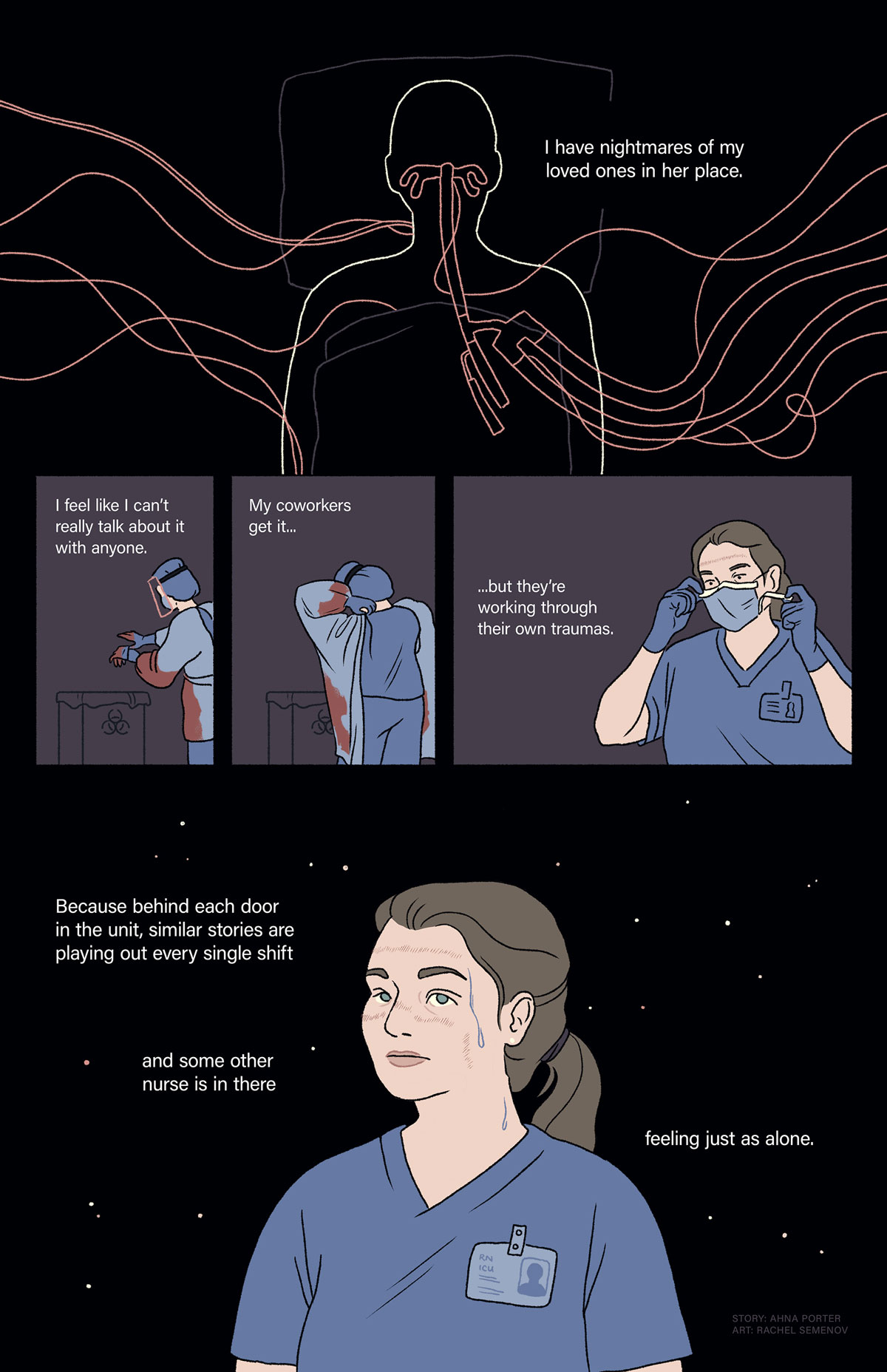 Isolation: An ICU Shift During COVID - Page 6