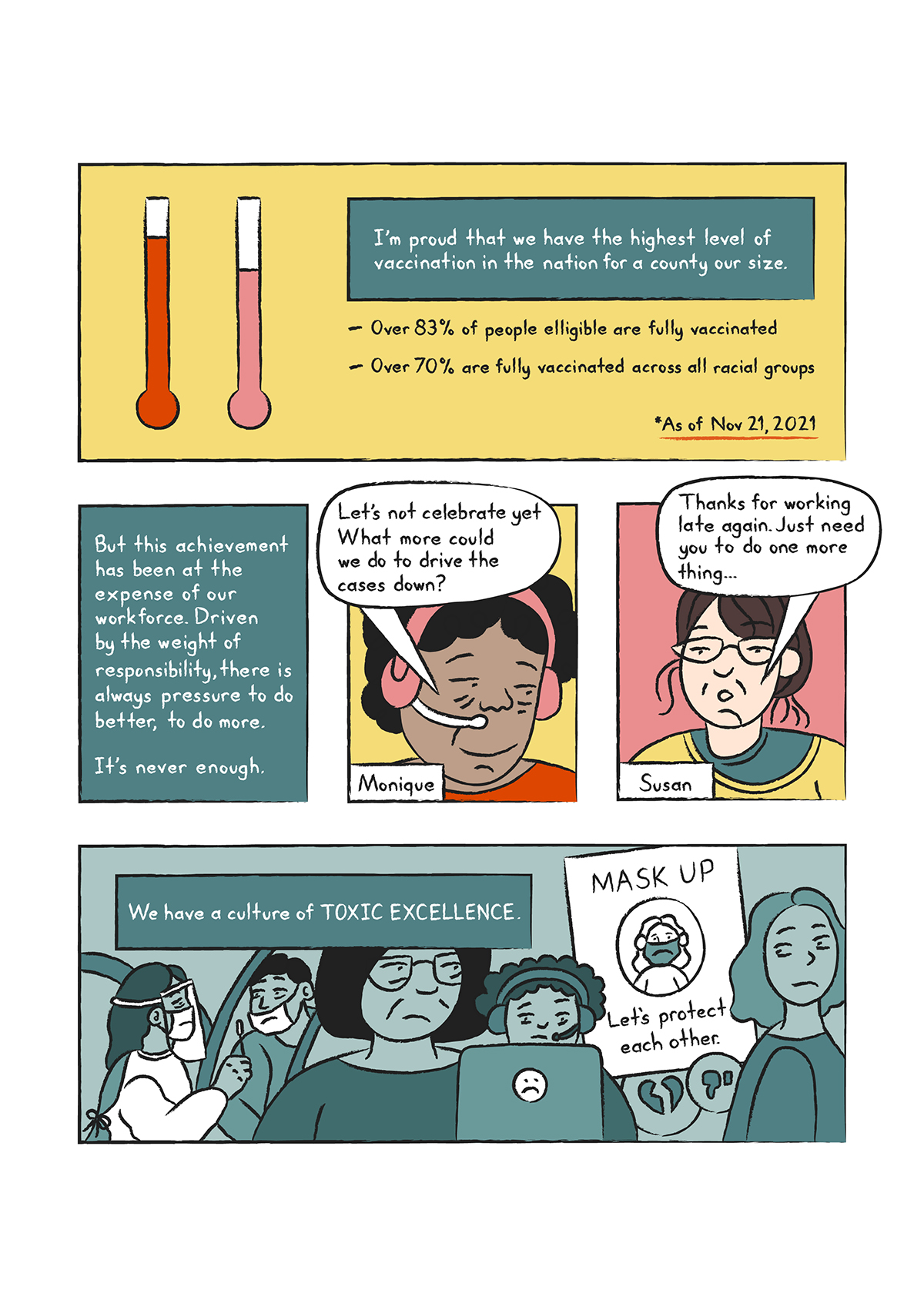 Toxic Excellence - Page 5